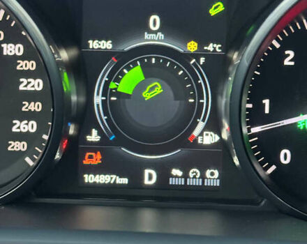 Белый Ленд Ровер Рендж Ровер Спорт, объемом двигателя 2.99 л и пробегом 104 тыс. км за 27500 $, фото 37 на Automoto.ua