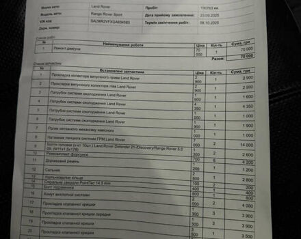 Білий Ленд Ровер Range Rover Sport, об'ємом двигуна 3 л та пробігом 195 тис. км за 24500 $, фото 41 на Automoto.ua