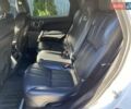 Білий Ленд Ровер Range Rover Sport, об'ємом двигуна 2.99 л та пробігом 177 тис. км за 28900 $, фото 29 на Automoto.ua
