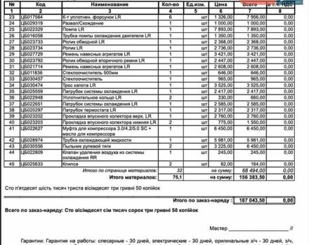 Белый Ленд Ровер Рендж Ровер Спорт, объемом двигателя 3 л и пробегом 116 тыс. км за 30000 $, фото 58 на Automoto.ua