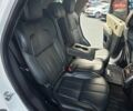 Білий Ленд Ровер Range Rover Sport, об'ємом двигуна 3 л та пробігом 194 тис. км за 23777 $, фото 53 на Automoto.ua
