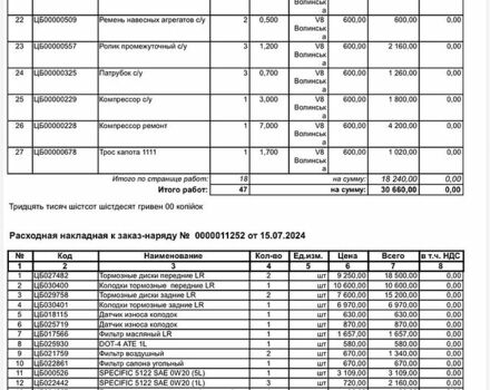 Білий Ленд Ровер Range Rover Sport, об'ємом двигуна 3 л та пробігом 126 тис. км за 29500 $, фото 55 на Automoto.ua