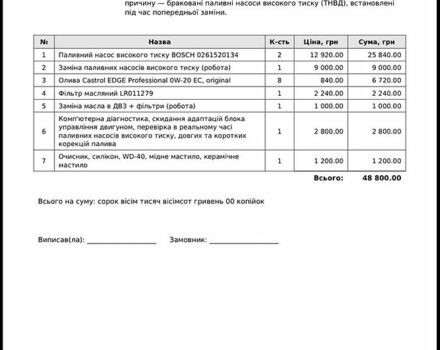 Білий Ленд Ровер Range Rover Sport, об'ємом двигуна 3 л та пробігом 126 тис. км за 29500 $, фото 65 на Automoto.ua