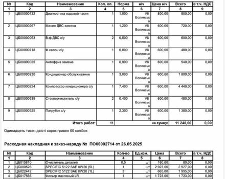 Білий Ленд Ровер Range Rover Sport, об'ємом двигуна 3 л та пробігом 126 тис. км за 29500 $, фото 60 на Automoto.ua