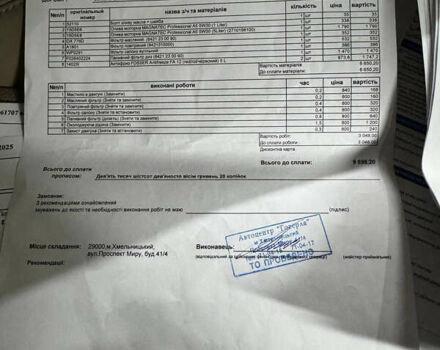 Белый Ленд Ровер Рендж Ровер Спорт, объемом двигателя 2.99 л и пробегом 104 тыс. км за 27500 $, фото 57 на Automoto.ua