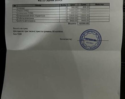 Белый Ленд Ровер Рендж Ровер Спорт, объемом двигателя 3 л и пробегом 114 тыс. км за 37000 $, фото 54 на Automoto.ua