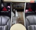 Білий Ленд Ровер Range Rover Sport, об'ємом двигуна 2.99 л та пробігом 99 тис. км за 28500 $, фото 29 на Automoto.ua