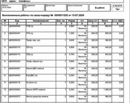 Белый Ленд Ровер Рендж Ровер Спорт, объемом двигателя 3 л и пробегом 116 тыс. км за 30000 $, фото 56 на Automoto.ua