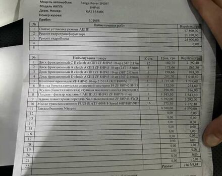 Белый Ленд Ровер Рендж Ровер Спорт, объемом двигателя 3 л и пробегом 116 тыс. км за 30000 $, фото 55 на Automoto.ua