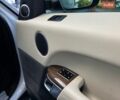 Білий Ленд Ровер Range Rover Sport, об'ємом двигуна 3 л та пробігом 194 тис. км за 23777 $, фото 49 на Automoto.ua