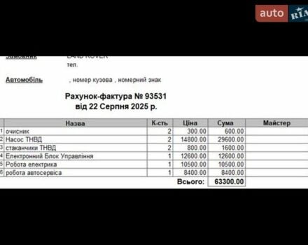Белый Ленд Ровер Рендж Ровер Спорт, объемом двигателя 3 л и пробегом 125 тыс. км за 25000 $, фото 62 на Automoto.ua