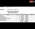 Белый Ленд Ровер Рендж Ровер Спорт, объемом двигателя 3 л и пробегом 125 тыс. км за 25000 $, фото 62 на Automoto.ua