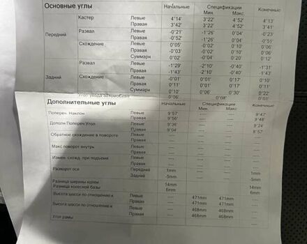 Белый Ленд Ровер Рендж Ровер Спорт, объемом двигателя 3 л и пробегом 116 тыс. км за 30000 $, фото 54 на Automoto.ua