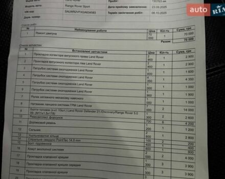 Белый Ленд Ровер Рендж Ровер Спорт, объемом двигателя 3 л и пробегом 195 тыс. км за 20800 $, фото 26 на Automoto.ua