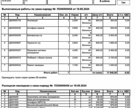 Белый Ленд Ровер Рендж Ровер Спорт, объемом двигателя 3 л и пробегом 116 тыс. км за 30000 $, фото 59 на Automoto.ua