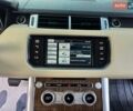 Білий Ленд Ровер Range Rover Sport, об'ємом двигуна 3 л та пробігом 194 тис. км за 23777 $, фото 37 на Automoto.ua