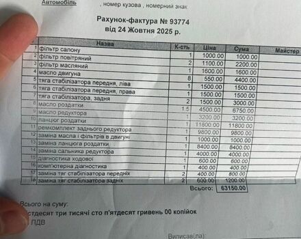 Білий Ленд Ровер Range Rover Sport, об'ємом двигуна 3 л та пробігом 126 тис. км за 29500 $, фото 61 на Automoto.ua