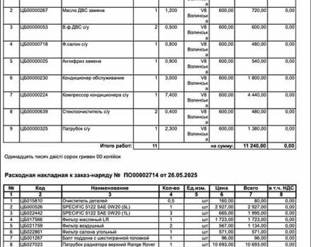 Белый Ленд Ровер Рендж Ровер Спорт, объемом двигателя 3 л и пробегом 114 тыс. км за 37000 $, фото 65 на Automoto.ua