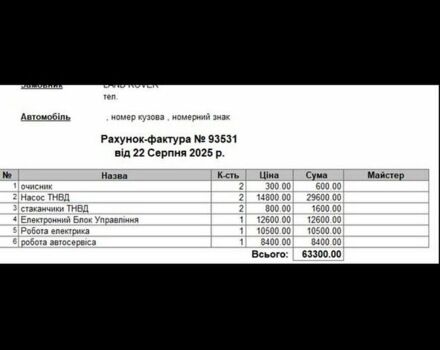 Білий Ленд Ровер Range Rover Sport, об'ємом двигуна 3 л та пробігом 126 тис. км за 29500 $, фото 62 на Automoto.ua