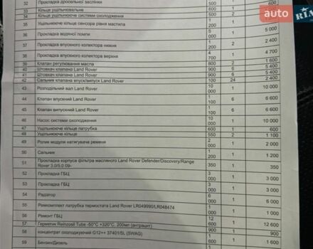 Белый Ленд Ровер Рендж Ровер Спорт, объемом двигателя 3 л и пробегом 195 тыс. км за 20800 $, фото 28 на Automoto.ua