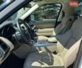 Білий Ленд Ровер Range Rover Sport, об'ємом двигуна 3 л та пробігом 148 тис. км за 24300 $, фото 8 на Automoto.ua