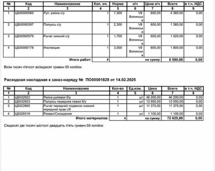 Білий Ленд Ровер Range Rover Sport, об'ємом двигуна 3 л та пробігом 126 тис. км за 29500 $, фото 59 на Automoto.ua