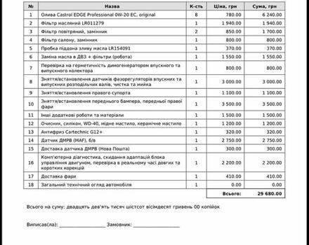 Білий Ленд Ровер Range Rover Sport, об'ємом двигуна 3 л та пробігом 126 тис. км за 29500 $, фото 64 на Automoto.ua