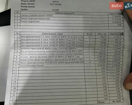 Белый Ленд Ровер Рендж Ровер Спорт, объемом двигателя 3 л и пробегом 125 тыс. км за 25000 $, фото 63 на Automoto.ua