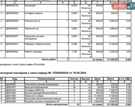 Белый Ленд Ровер Рендж Ровер Спорт, объемом двигателя 3 л и пробегом 125 тыс. км за 25000 $, фото 57 на Automoto.ua