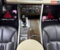 Білий Ленд Ровер Range Rover Sport, об'ємом двигуна 2.99 л та пробігом 99 тис. км за 28500 $, фото 29 на Automoto.ua