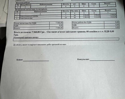 Белый Ленд Ровер Рендж Ровер Спорт, объемом двигателя 2.99 л и пробегом 104 тыс. км за 27500 $, фото 52 на Automoto.ua