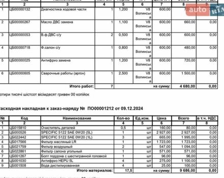 Белый Ленд Ровер Рендж Ровер Спорт, объемом двигателя 3 л и пробегом 125 тыс. км за 25000 $, фото 58 на Automoto.ua