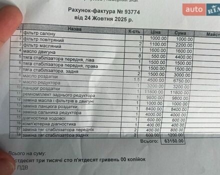 Белый Ленд Ровер Рендж Ровер Спорт, объемом двигателя 3 л и пробегом 125 тыс. км за 25000 $, фото 61 на Automoto.ua
