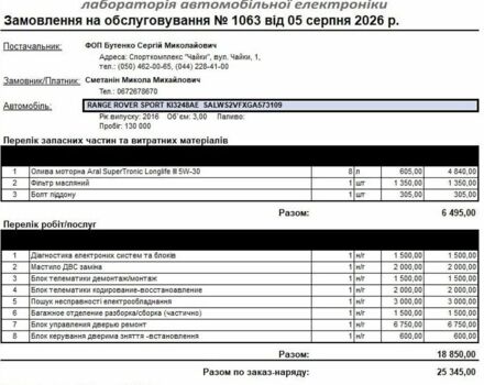 Білий Ленд Ровер Range Rover Sport, об'ємом двигуна 3 л та пробігом 131 тис. км за 29000 $, фото 20 на Automoto.ua