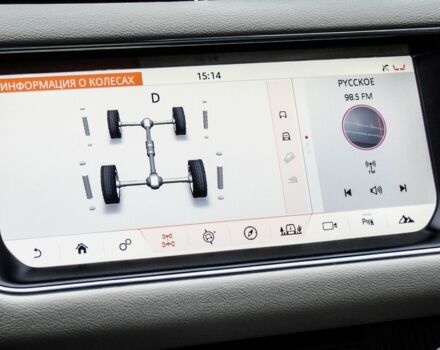 Білий Ленд Ровер Range Rover Sport, об'ємом двигуна 3 л та пробігом 81 тис. км за 55000 $, фото 45 на Automoto.ua