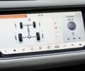 Білий Ленд Ровер Range Rover Sport, об'ємом двигуна 3 л та пробігом 81 тис. км за 55000 $, фото 45 на Automoto.ua