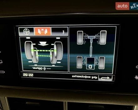 Білий Ленд Ровер Range Rover Sport, об'ємом двигуна 2.99 л та пробігом 62 тис. км за 36500 $, фото 48 на Automoto.ua