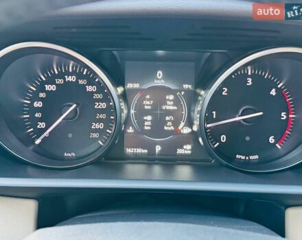 Білий Ленд Ровер Range Rover Sport, об'ємом двигуна 2.99 л та пробігом 170 тис. км за 35800 $, фото 25 на Automoto.ua