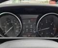 Білий Ленд Ровер Range Rover Sport, об'ємом двигуна 2.99 л та пробігом 147 тис. км за 25500 $, фото 30 на Automoto.ua