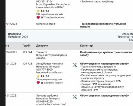 Белый Ленд Ровер Рендж Ровер Спорт, объемом двигателя 2 л и пробегом 210 тыс. км за 16999 $, фото 8 на Automoto.ua