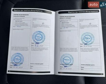 Білий Ленд Ровер Range Rover Sport, об'ємом двигуна 2.99 л та пробігом 147 тис. км за 32000 $, фото 13 на Automoto.ua