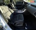 Білий Ленд Ровер Range Rover Sport, об'ємом двигуна 2.99 л та пробігом 147 тис. км за 32000 $, фото 26 на Automoto.ua