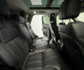 Білий Ленд Ровер Range Rover Sport, об'ємом двигуна 2.99 л та пробігом 167 тис. км за 28900 $, фото 29 на Automoto.ua
