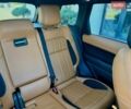 Білий Ленд Ровер Range Rover Sport, об'ємом двигуна 2.99 л та пробігом 210 тис. км за 29500 $, фото 85 на Automoto.ua