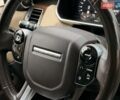 Білий Ленд Ровер Range Rover Sport, об'ємом двигуна 2 л та пробігом 133 тис. км за 37500 $, фото 30 на Automoto.ua