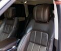 Білий Ленд Ровер Range Rover Sport, об'ємом двигуна 2.99 л та пробігом 122 тис. км за 38999 $, фото 30 на Automoto.ua
