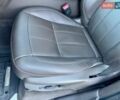Білий Ленд Ровер Range Rover Sport, об'ємом двигуна 2.99 л та пробігом 121 тис. км за 40500 $, фото 29 на Automoto.ua