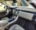 Білий Ленд Ровер Range Rover Sport, об'ємом двигуна 2.99 л та пробігом 70 тис. км за 77400 $, фото 34 на Automoto.ua