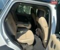 Білий Ленд Ровер Range Rover Sport, об'ємом двигуна 2.99 л та пробігом 117 тис. км за 49000 $, фото 59 на Automoto.ua
