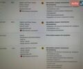 Белый Ленд Ровер Рендж Ровер Спорт, объемом двигателя 3 л и пробегом 37 тыс. км за 44000 $, фото 33 на Automoto.ua